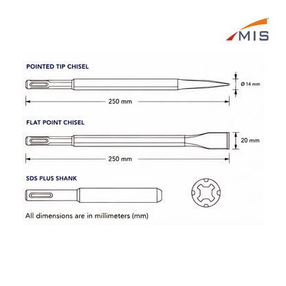 SDS CHISELS