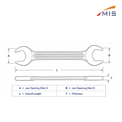 DOUBLE ENDED OPEN JAW SPANNER SETS