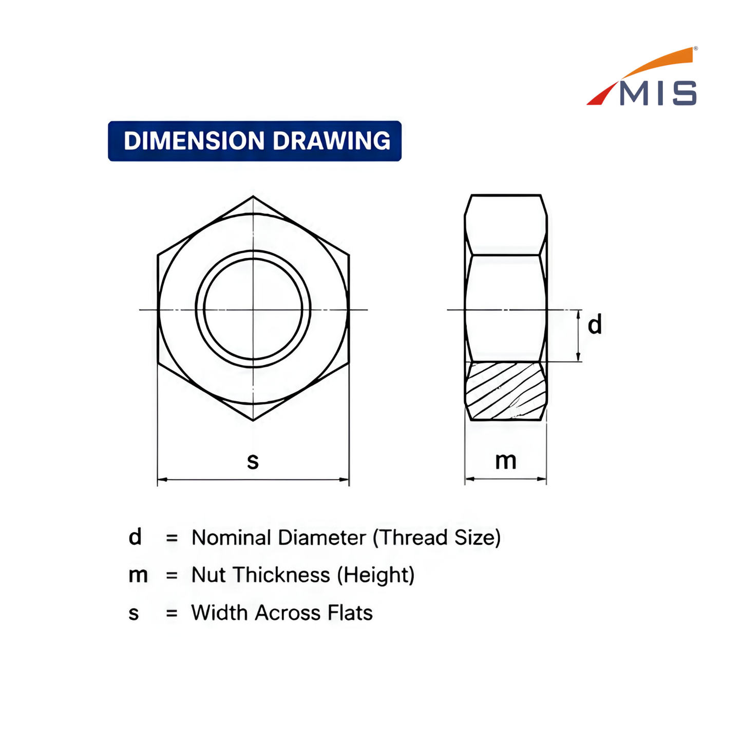 HIGH TENSION HEX NUT