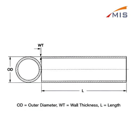IBR PIPE