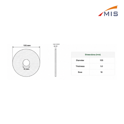 CUT OFF WHEEL (GOLD SERIES)