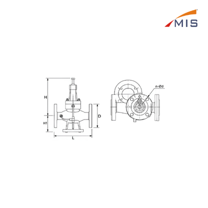 PRV F/E
