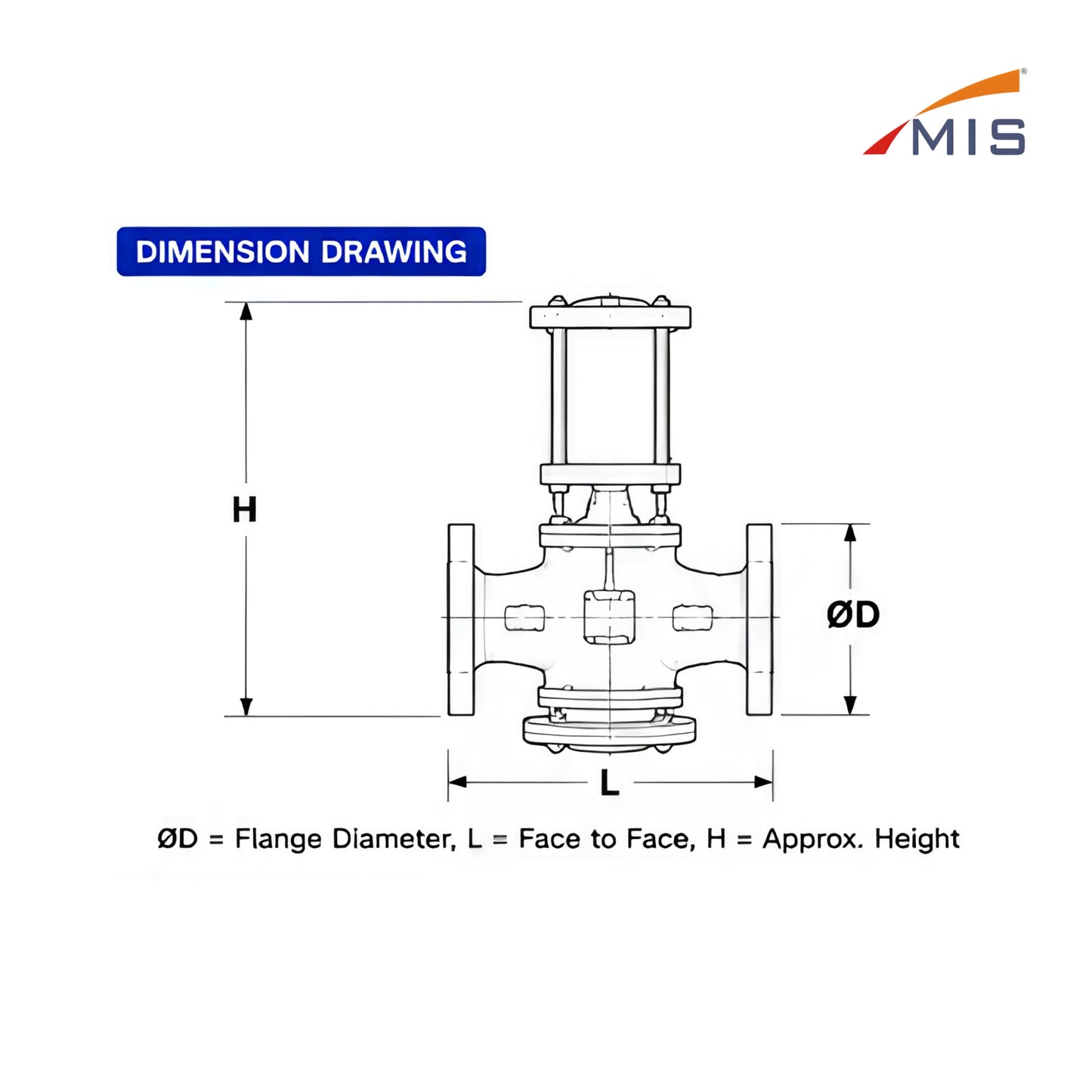 3 Way control Valve F/E (No IBR)