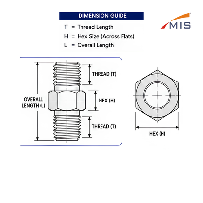 HYDRAULIC HEX NIPPLE