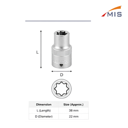 E - SOCKETS SET - 12.7mm (1/2) SQUARE DRIVE