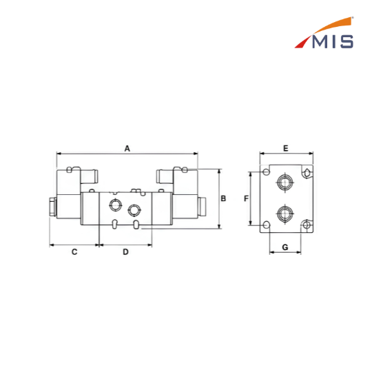 5/2 DOUBLE SOLENOID VALVE WITH AC220V COIL