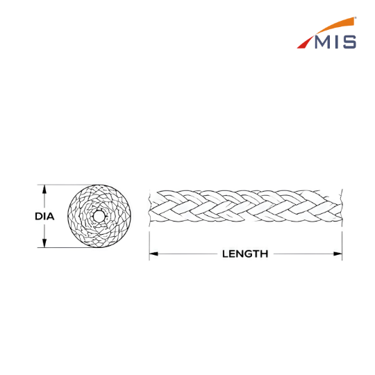 LAGGING ROPE