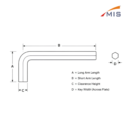 ALLEN KEYS BROWN FINISH (mm)