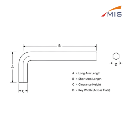 ALLEN KEYS BROWN FINISH (mm)