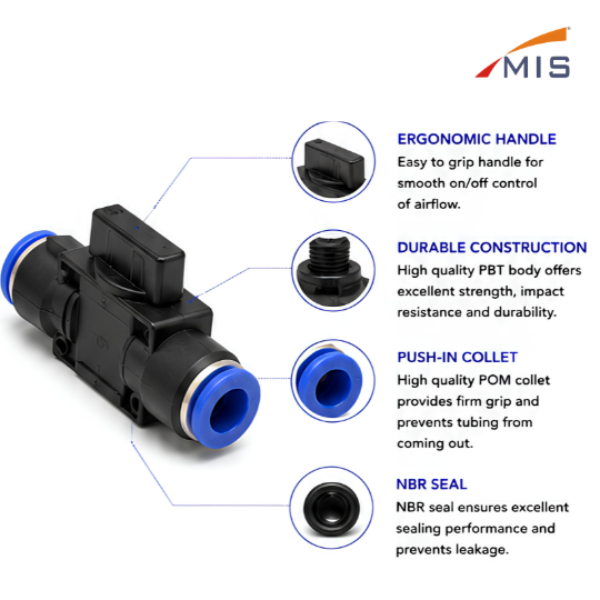 IN LINE HAND VALVE SHVFF