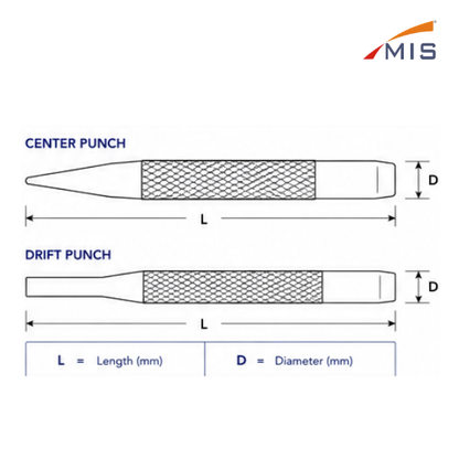 CENTER PUNCHES & DRIFT PUNCHES