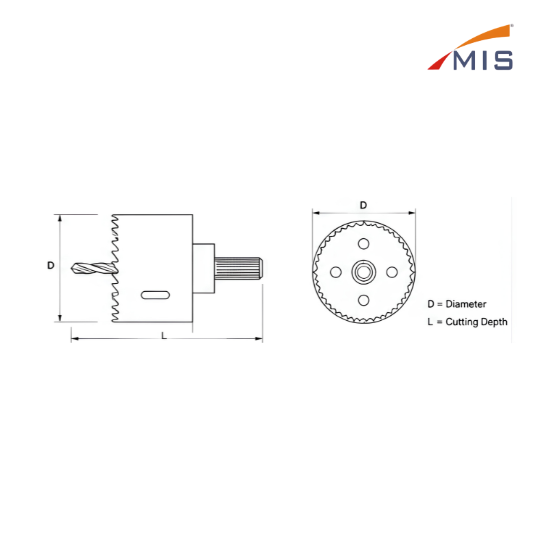 DEEP HOLE SAW & ARBORS