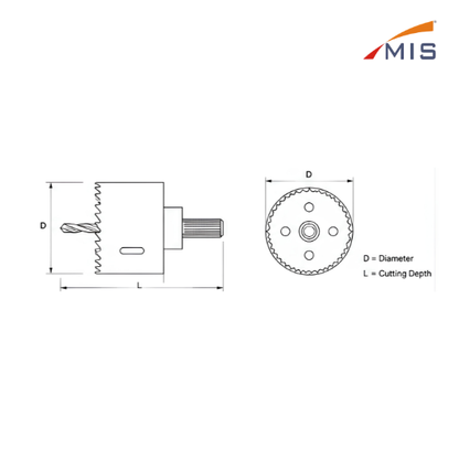 DEEP HOLE SAW & ARBORS