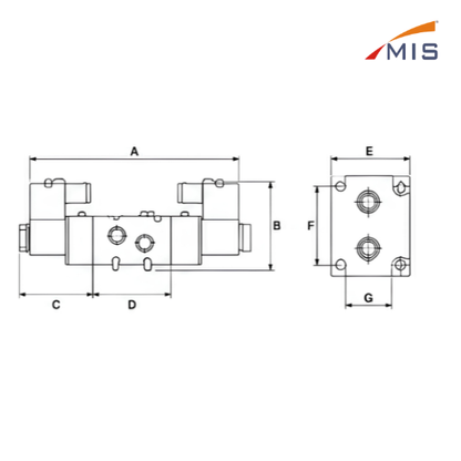 5/2 DOUBLE SOLENOID VALVE WITH AC220V COIL