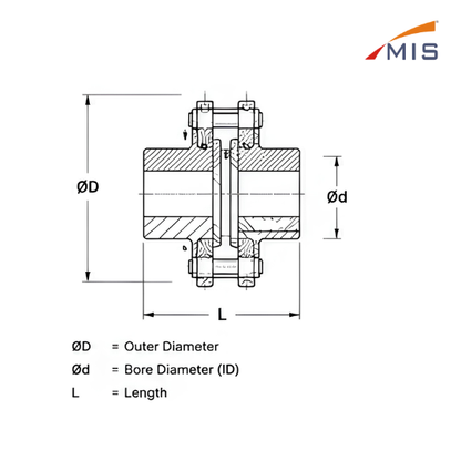 CHAIN COUPLING SET (ROLLER CHAIN COUPLING)