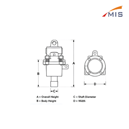 ROTARY JOINT