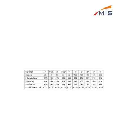 CS GATE VALVE (NO IBR) F/E