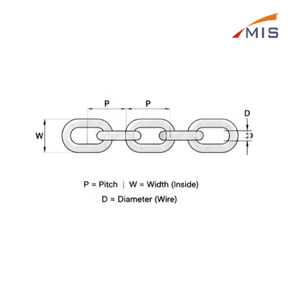 GI HIGH TENSION CHAIN