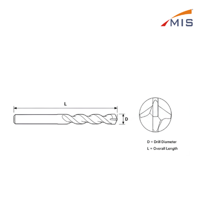 MASONRY DRILL BITS