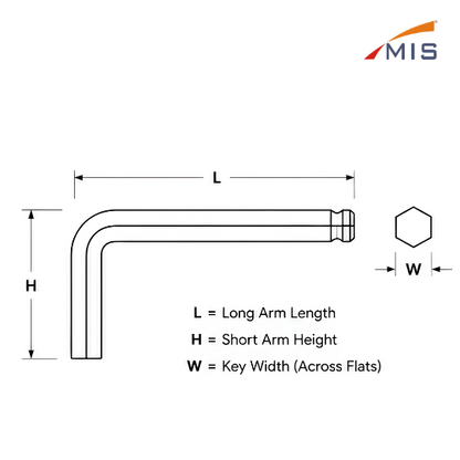 ALLEN KEYS LONG BALL POINT