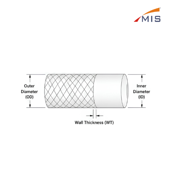 WHITE AIR HOSE PIPE