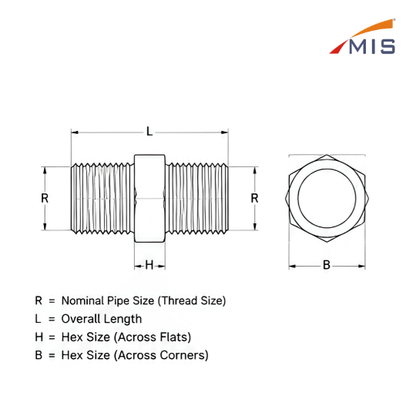 HEX NIPPLE