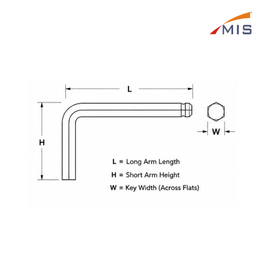 ALLEN KEYS EXTRA LONG BALL POINT (MM)