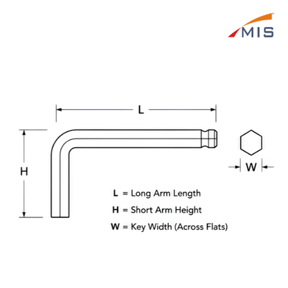 ALLEN KEY LONG BALL POINT SET (MM)