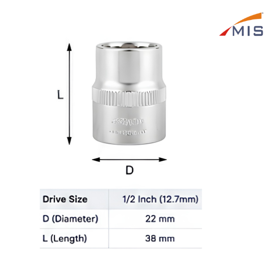 SOCKET SETS - 12.7mm (1/2") SQUARE DRIVE