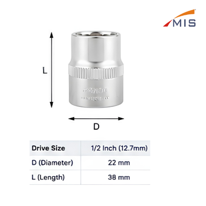 SOCKET SETS - 12.7mm (1/2") SQUARE DRIVE