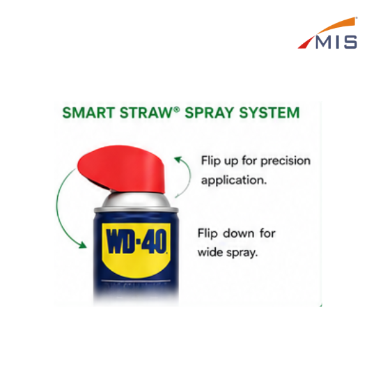 WD-40
