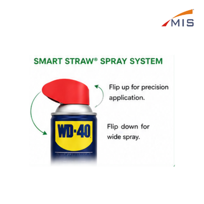 WD-40