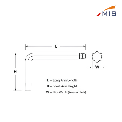 TORX KEYS (SHORT SERIES)