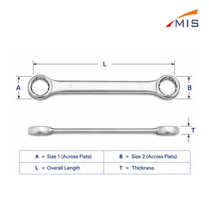 RING SPANNERS (CHROME PLATED)