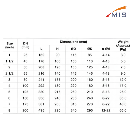 CS HORIZONTAL F/E (NON IBR)