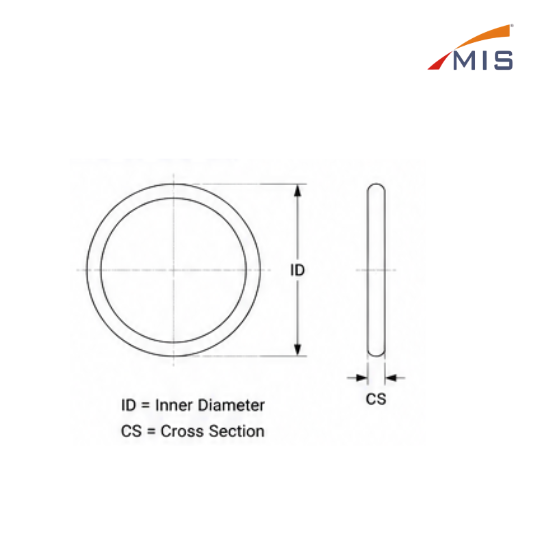 NOZZLE RING SILICON