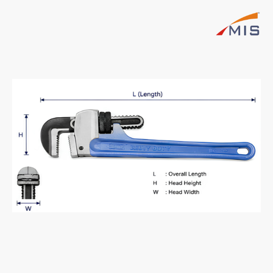 HEAVY DUTY PIPE WRENCHES
