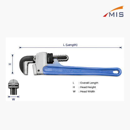 HEAVY DUTY PIPE WRENCHES