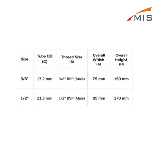 MS SYFAN PIPE (Q TYPE)
