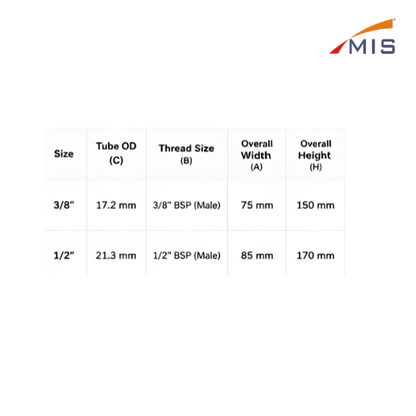 MS SYFAN PIPE (Q TYPE)