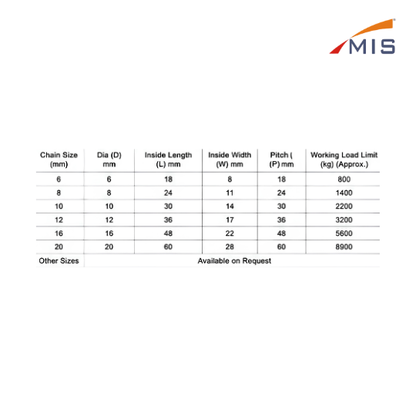 MS High Tension Chain
