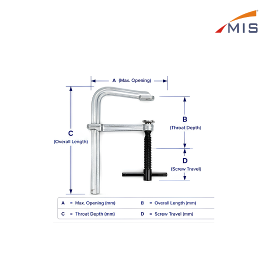 F-CLAMPS (LIGHT DUTY)
