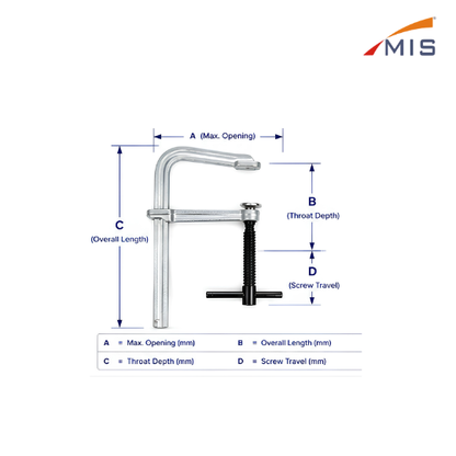 F-CLAMPS (LIGHT DUTY)