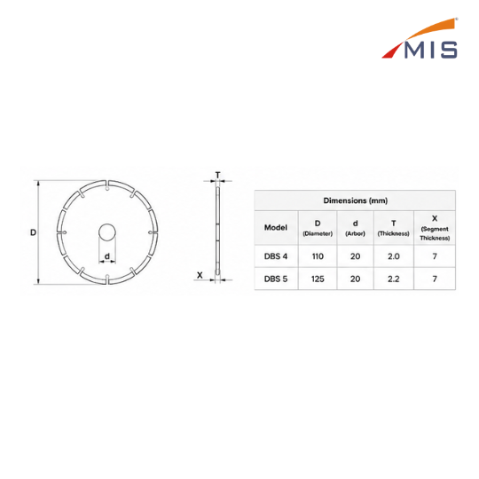 DIAMOND CUTTING BLADE