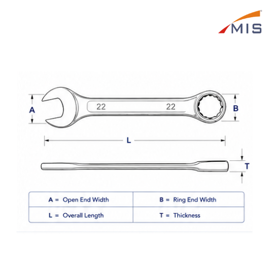 COMBINATION SPANNERS (CHROME PLATED)