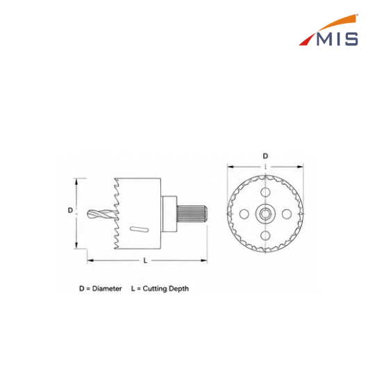 BI-METAL MINI HOLE SAW